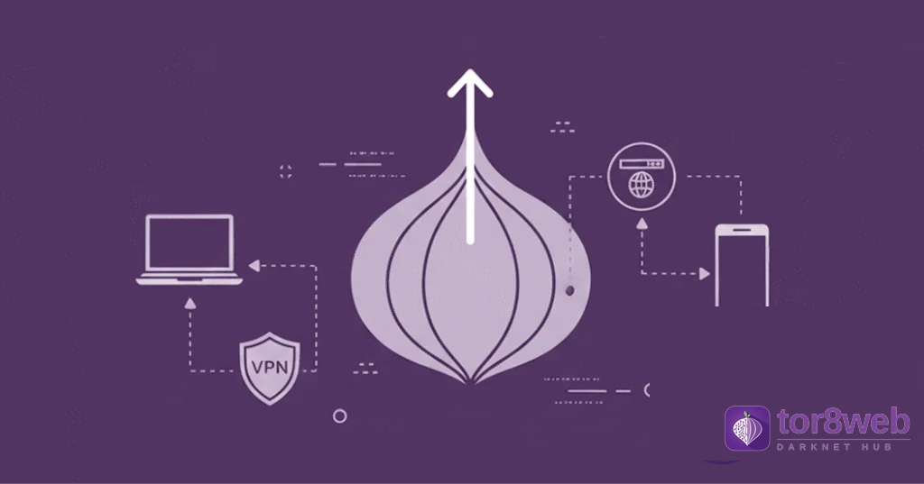 Accessing the dark web — Tor onion routing with VPN protection across laptop and mobile